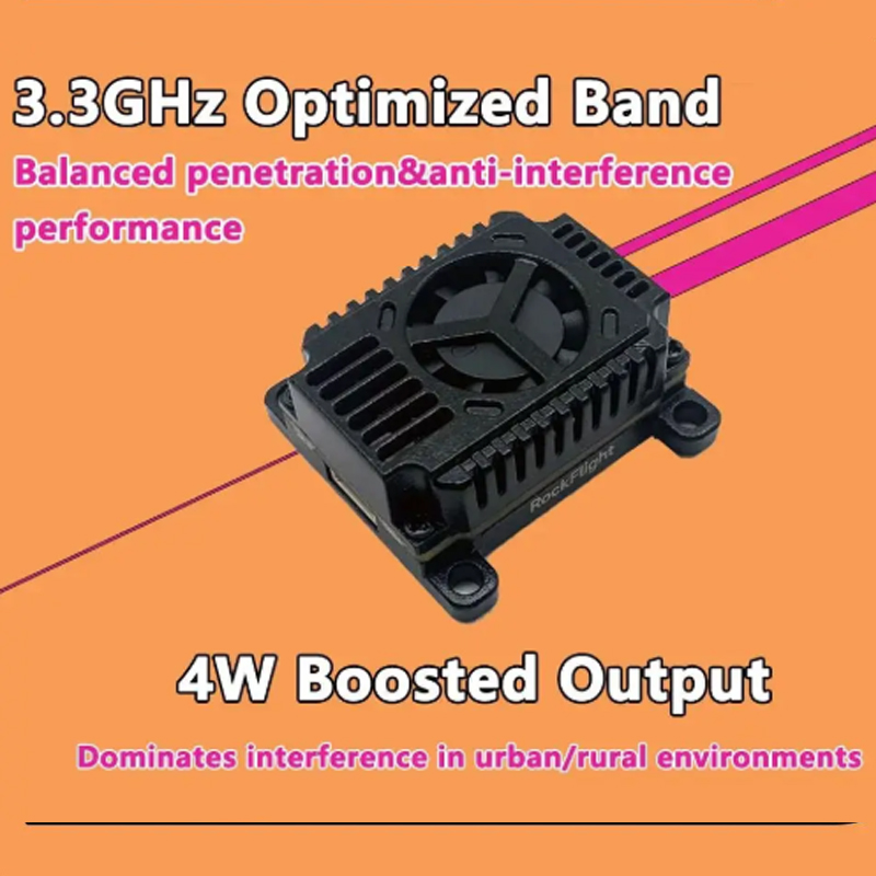 SLONWAKE FPV 3.3G 16CH 4000mW  - Fpv Drone Frame บทวิจารณ์และราคา
