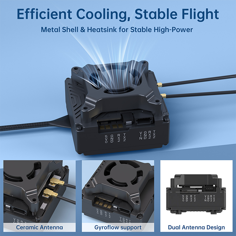 Caddx Walksnail Avatar HD Kit  - Fpv Drone Tool Kit บทวิจารณ์และราคา