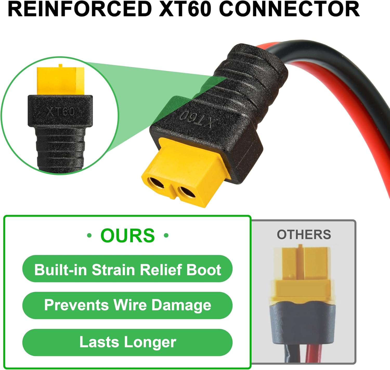 JMUYTOP 3FT 12AWG XT60 Panel M - Fpv Drone Charger บทวิจารณ์และราคา