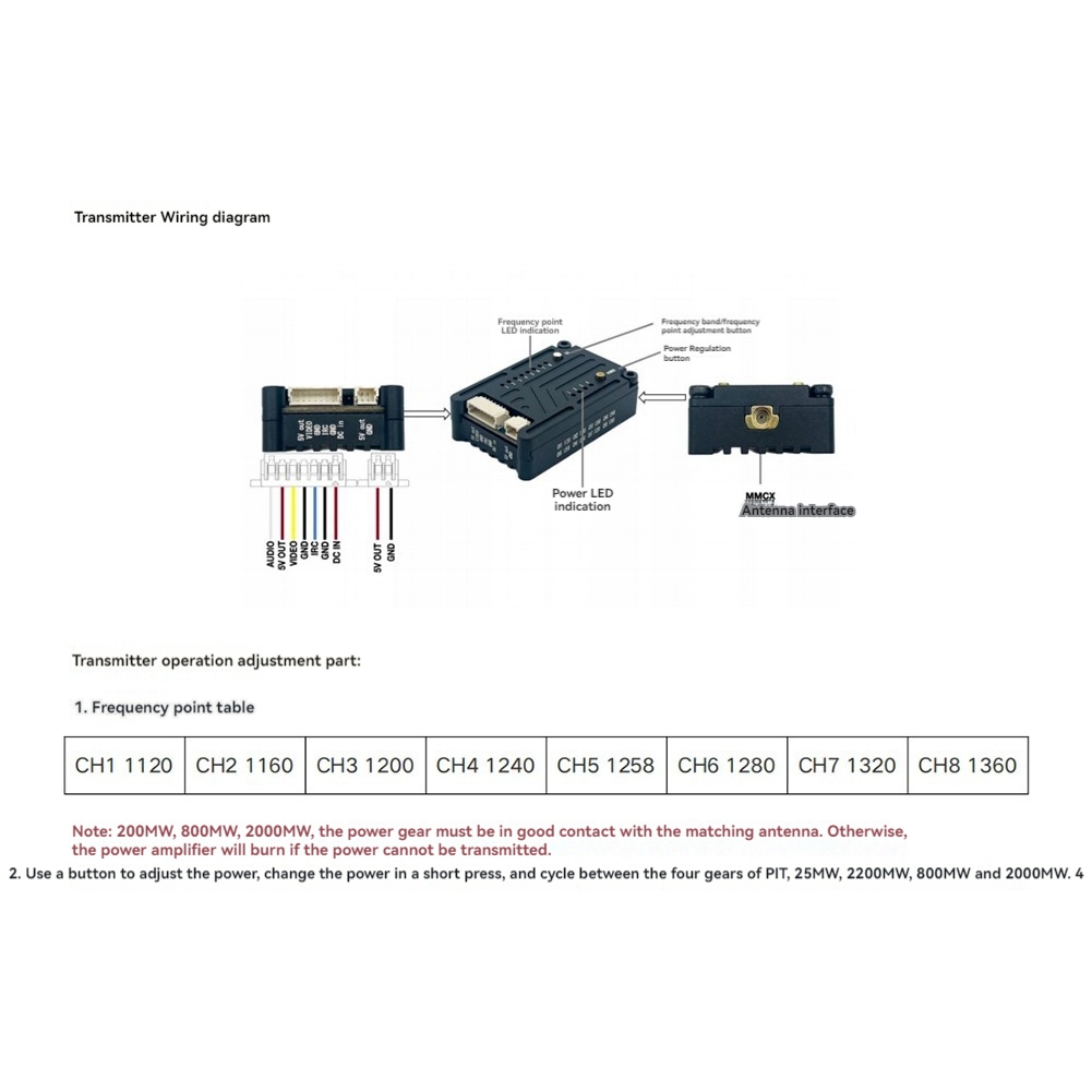 AS96-1.2G 2W VTX 8CH 2000Mw FP - Fpv Drone Vtx บทวิจารณ์และราคา